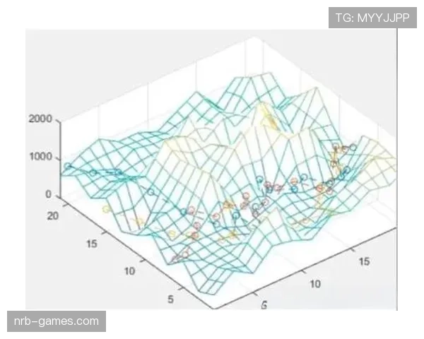 格罗宁根中路渗透趋势分析：探索城市交通新模式的实践路径
