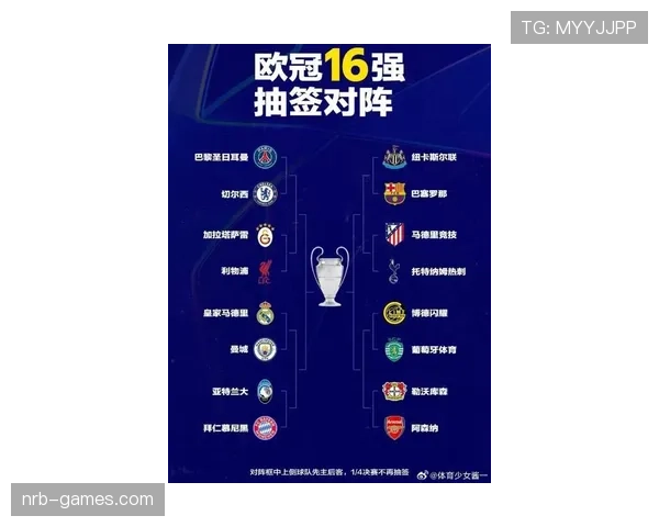 欧洲冠军联赛最新赛况与积分榜更新